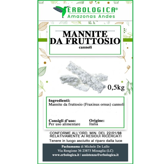Mannite cannoli Mannite cannoli